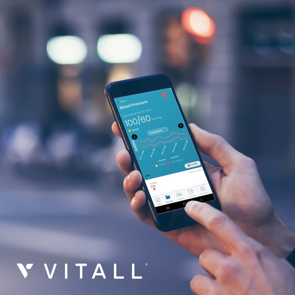 VITALL Intelligence Annual Client Health Pass